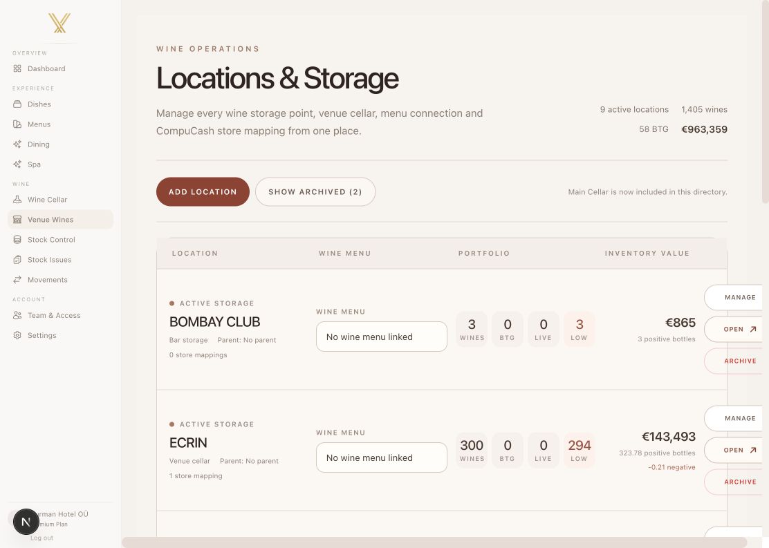VAXERON location-level venue inventory